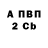 КЕТАМИН VHQ Panda Love199065
